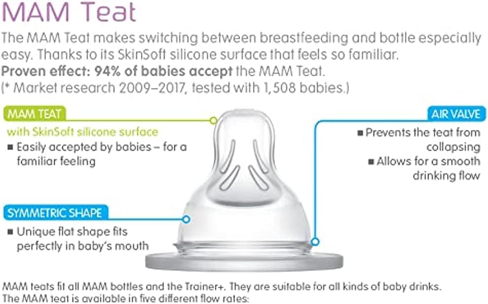 MAM Baby Teat Size 2 Medium Flow Silicone Bottle Nipples for Infants 2 Months and Older, Symmetrical SkinSoft Replacement Teat for Wide Neck Feeding Bottles, Clear, Pack of 2